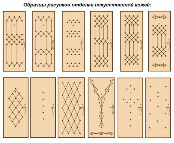 Как обить дверь дермантином своими руками: пошаговая инструкция с фото